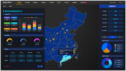每周融資資訊第28期 消費生態與投資管理新趨勢