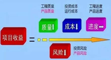 從“檢驗把關”到“價值共創” 這才是工廠質量管理的最高境界