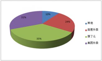 2017-2022年資產管理市場深度分析及行業(yè)前景展望
