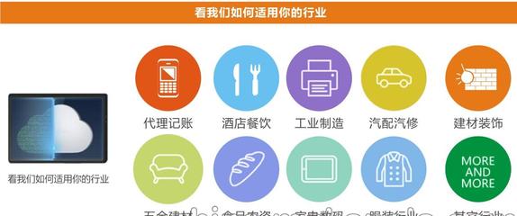 【四川綿陽漢聯(lián)ERP軟件ERP系統(tǒng) ERP訂制云ERP開發(fā) ERP學(xué)習(xí)教程