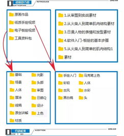 在花瓣掛了的這些天,我出動了老濕機
