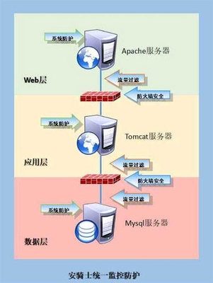 綿陽北大青鳥綿陽融科,綿陽IT職業教育品牌學校,綿陽北大青鳥學校,北大青鳥綿陽校區,專業軟件開發培訓學校,綿陽計算機培訓學校 - 綿陽計算機培訓,綿陽IT培訓,綿陽北大青島